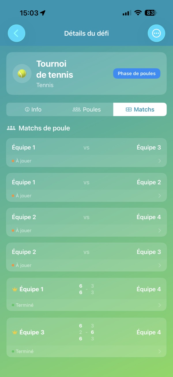 Phase de poules d'un tournoi