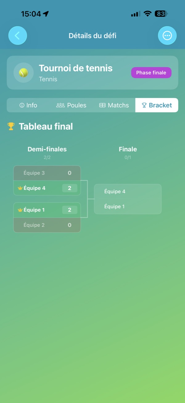 Bracket d'un tournoi de tennis