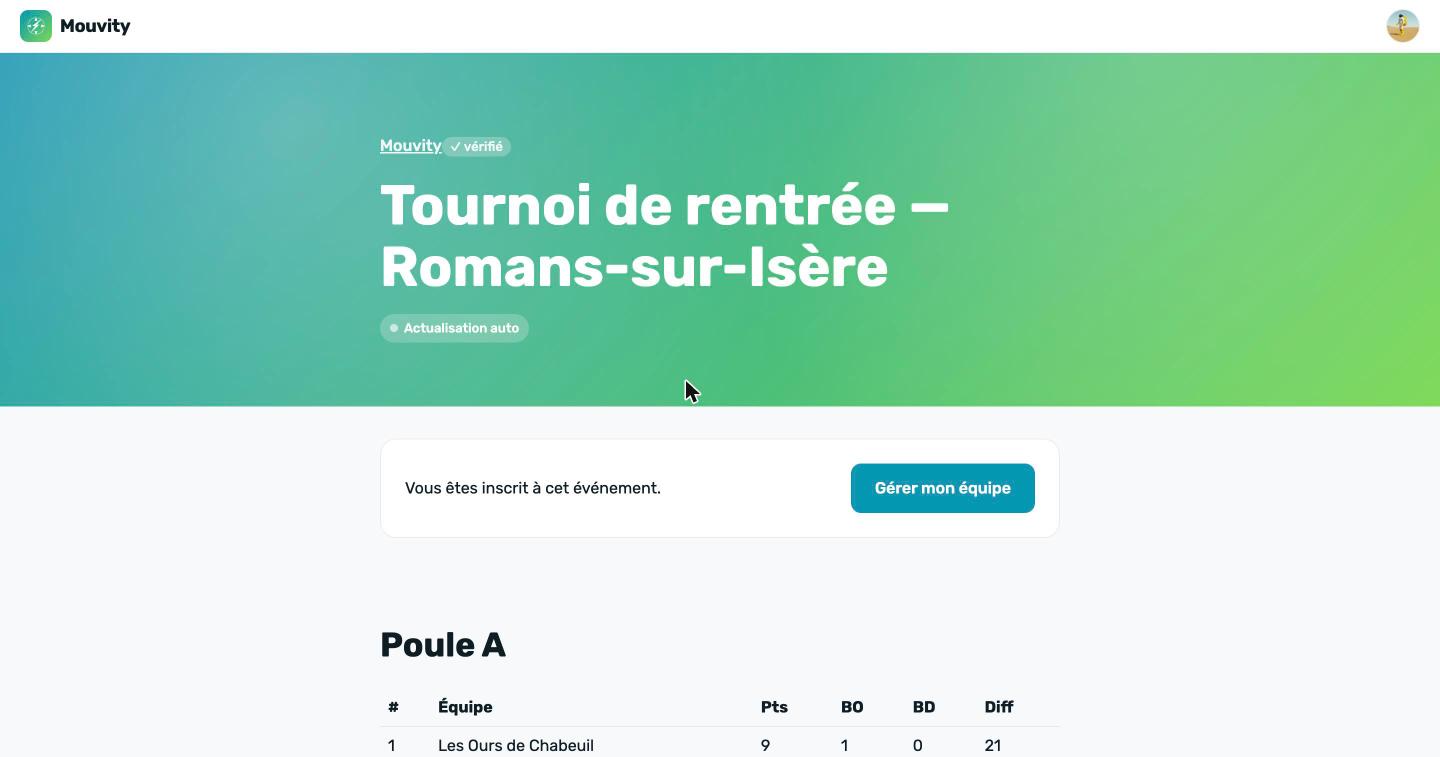 Page publique d'un événement Mouvity